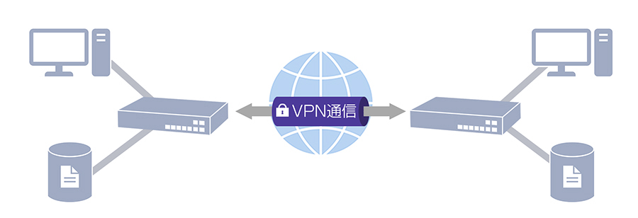 vpn